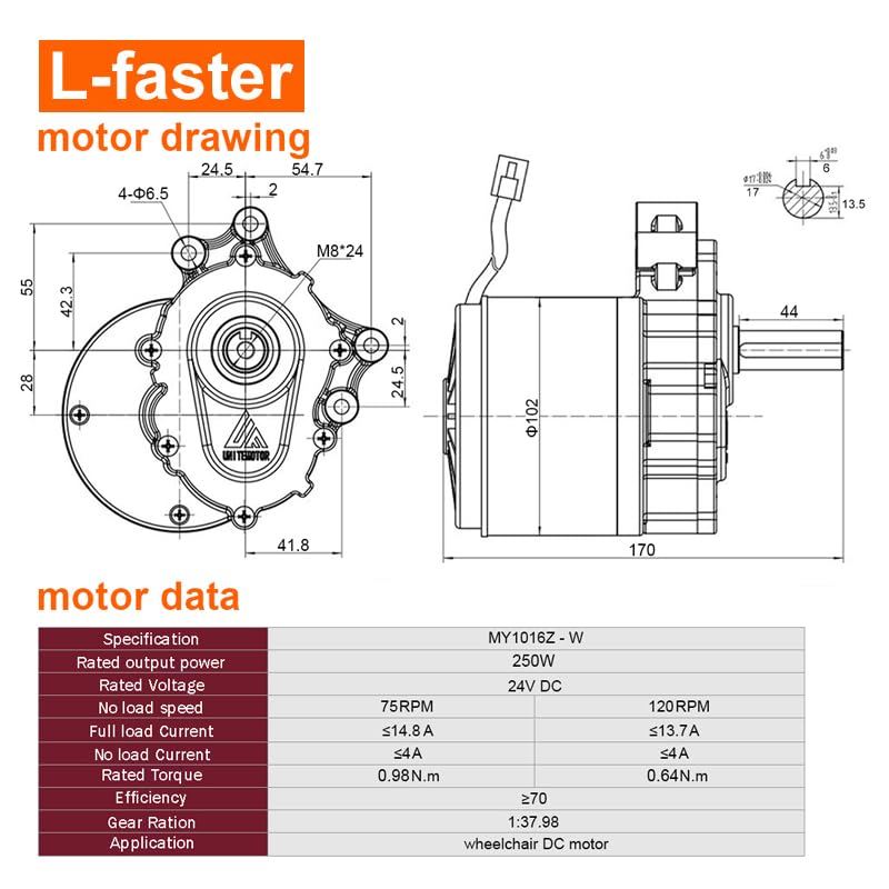 L-faster 24V 500W Double Drive Wheel Kit for Agricultural Equipment, Horticulturist, Hand Cart, 10" Tyre,