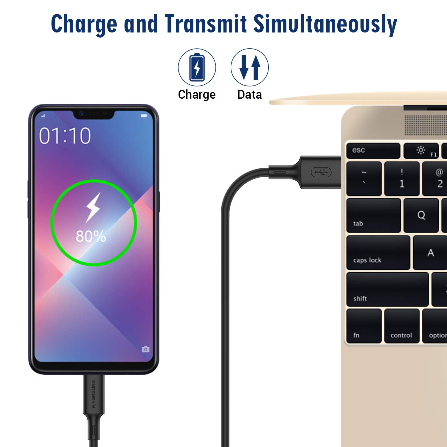 Micro USB Kabel, RIVERSONG 1.2M/2-Stück Android Schnellladekabel High Speed für Samsung Galaxy S7/ S6/ J7/ Note 5,Xiaomi,Huawei, Wiko,Nexus,Motorola,Nokia,Kindle,Echo Dot