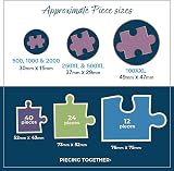 Gibsons Epic Earth 1000 Piece Jigsaw Puzzle by Hartwig Braun – Map Theme view 5