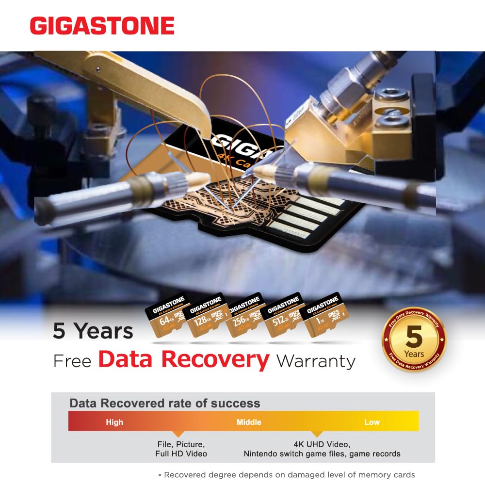 [5-Yrs Free Data Recovery] GIGASTONE 1TB Micro SD Card, Camera Extreme, R/W up to 160/130 MB/s, MicroSDXC Memory Card for GoPro, Action Camera, DJI, 4K UHD Video, UHS-I U3 A2 4K C10