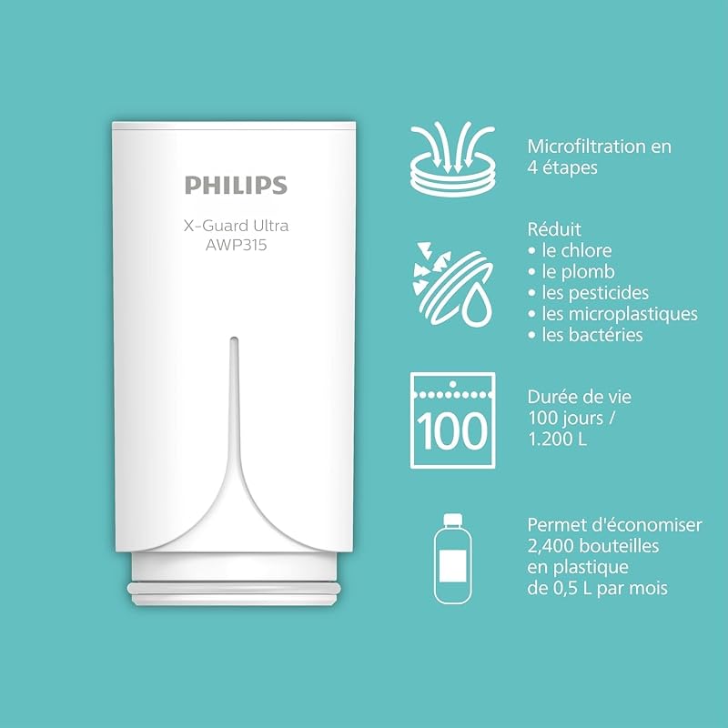 Water Filtre sur robinet AWP3754/10 ULTRAFILTRATION, réduit le CHLORE, le PLOMB, les MICROPLASTIQUES et les BACTÉRIES, capacité de filtration de 1.200 L — photo 3 sur 5