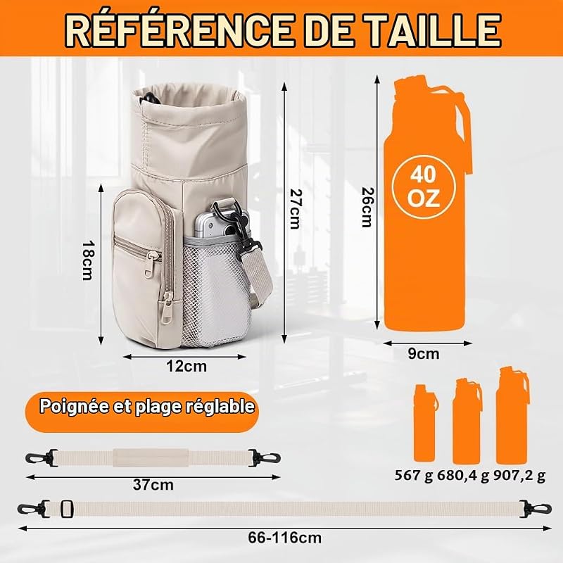 Sac de Bouteille d'eau, 1,2 L (40 oz), Blanc — photo 2 sur 7