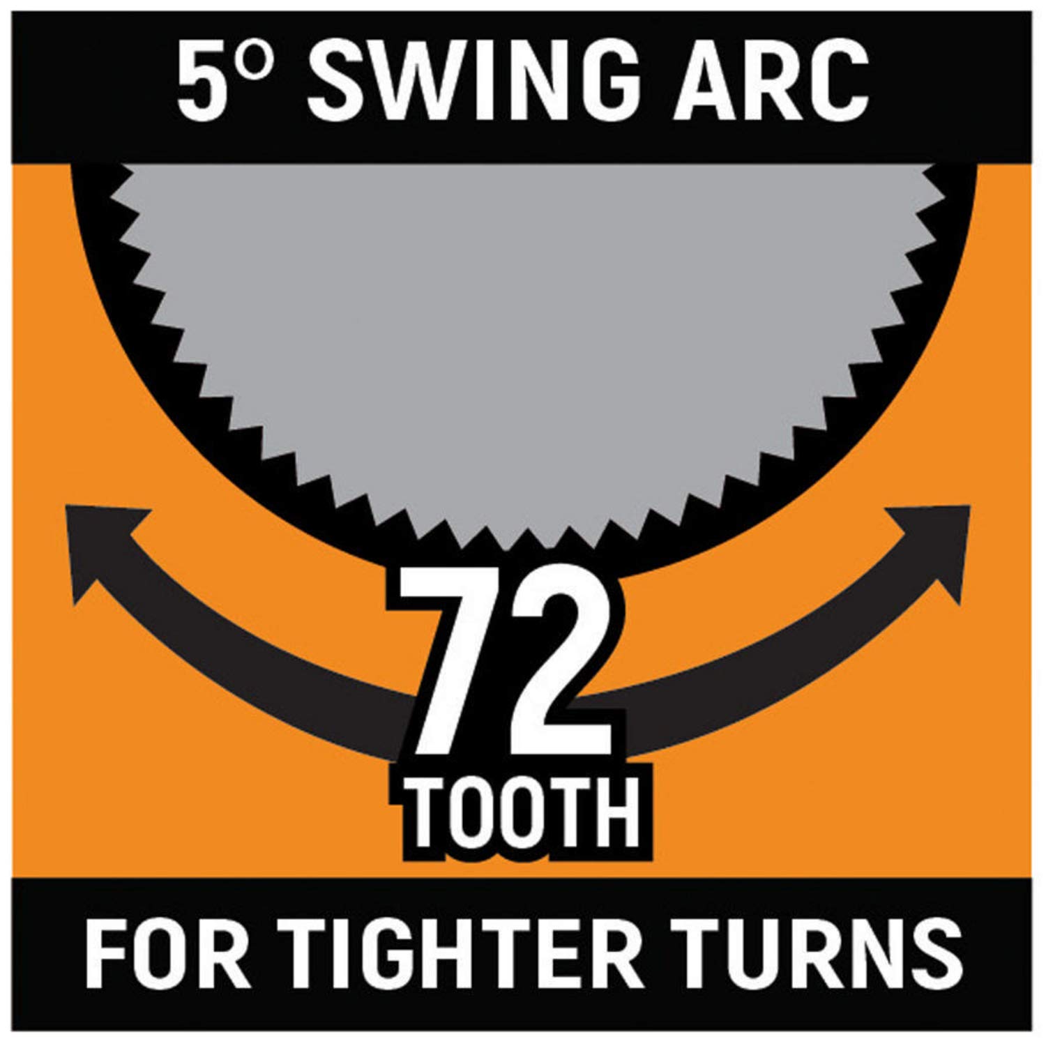 GEARWRENCH 3/8" Drive 72 Tooth Gimbal Ratchet - 81270 - - 