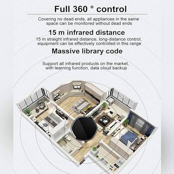 IR Fernbedienung Smart Home WiFi Fernbedienung Smart Life APP Steuerung Kompatibel mit Alexa Google Assistant Voice Control