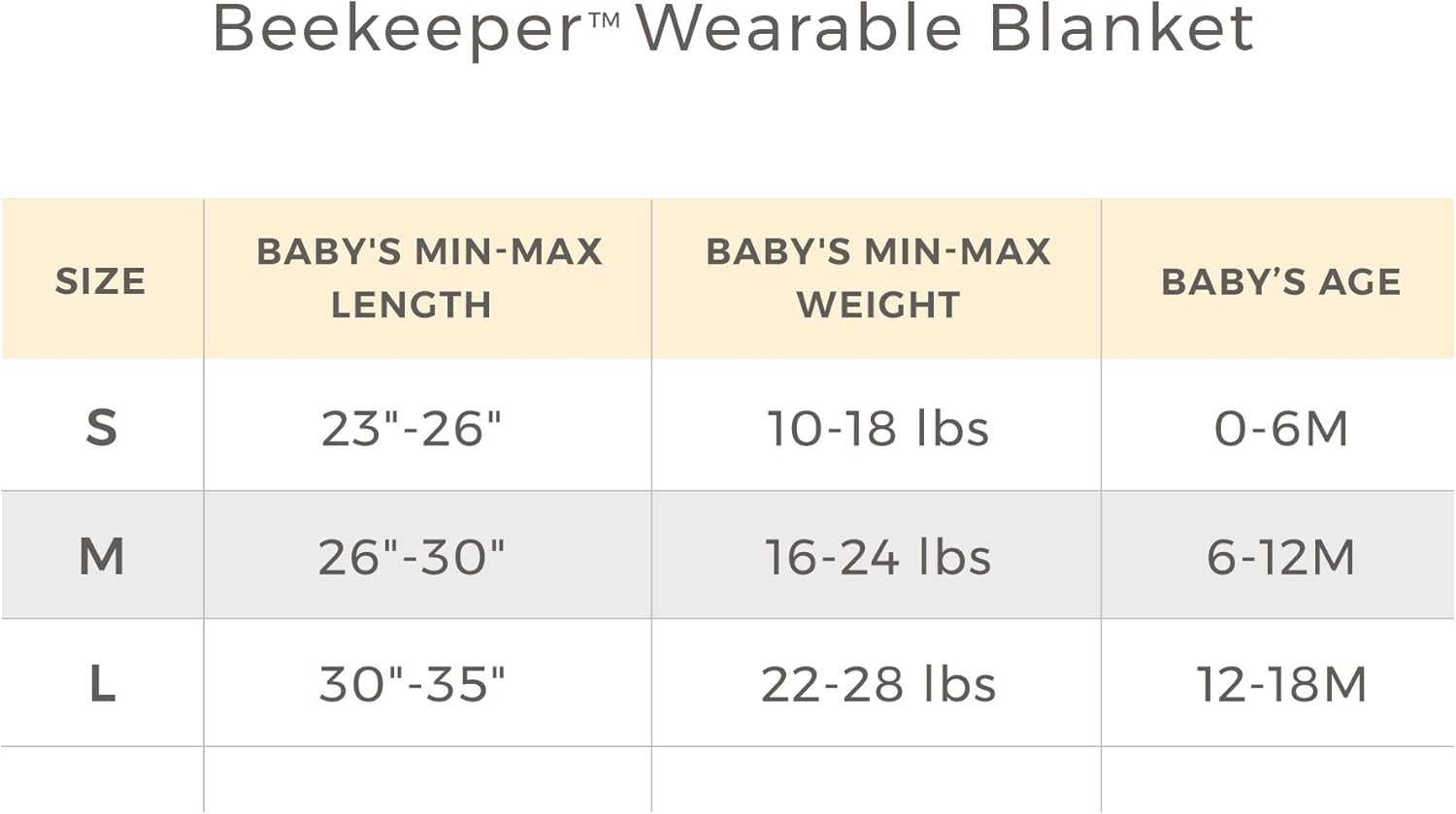 Burt's Bees Baby - Beekeeper Wearable Blanket, 100% Organic Cotton, Swaddle Transition Sleeping Bag: Clothing