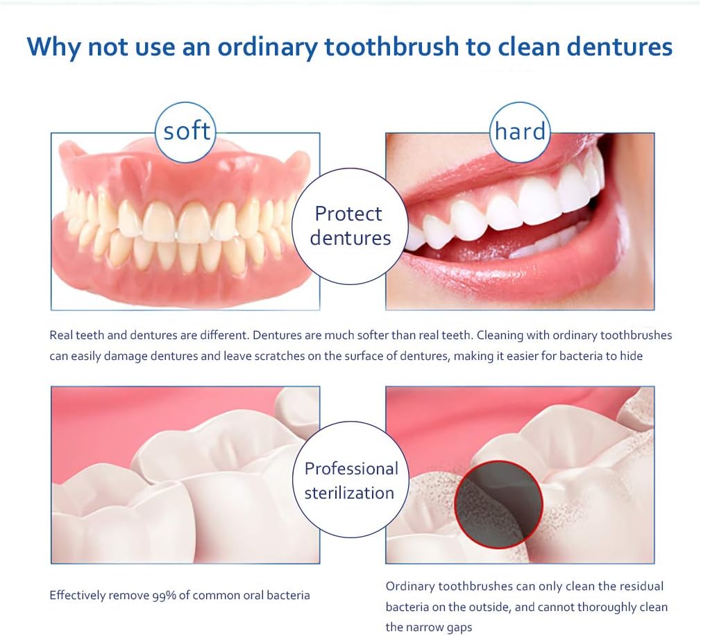 12 Pcs Denture Brush for Denture Care, Denture Brush Dual Head Hygiene Denture Cleaner Rubber Handle Reusable Touch Soft Toothbrush for Denture Wearers: Health & Personal Care