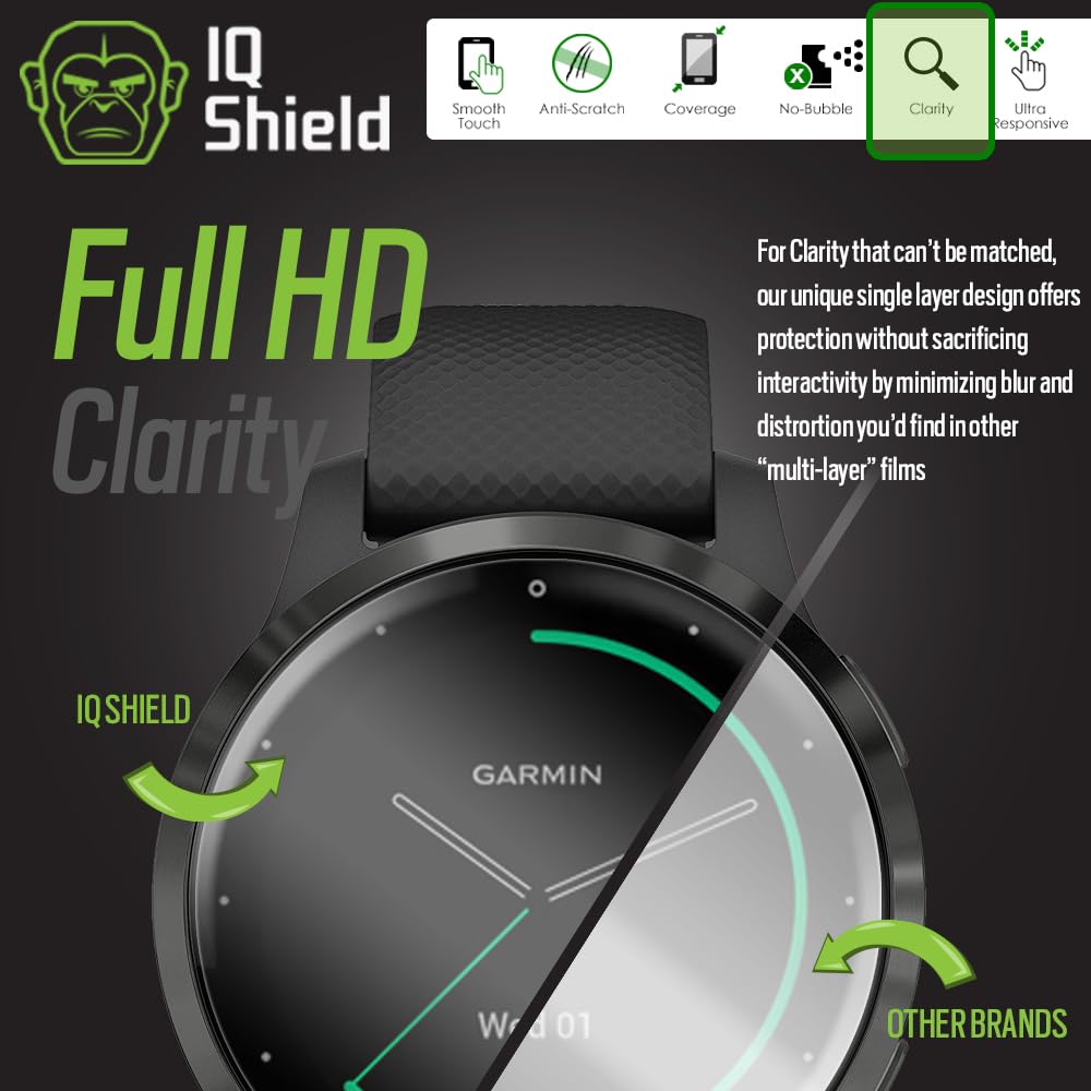 Iqshield Screen Protector Compatible With Garmin Vivoactive  (44mm)[6-Pack] Liquidskin Anti-bubble Clear TPU Film