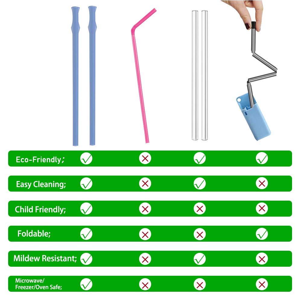 SIHUAN 4 Pack Silicone Straws Drinking Reusable - Portable Collapsible Straws - Silicone Straws - Eco Friendly Straws - Portable Straw with Case & Brushes Dishwasher Safe