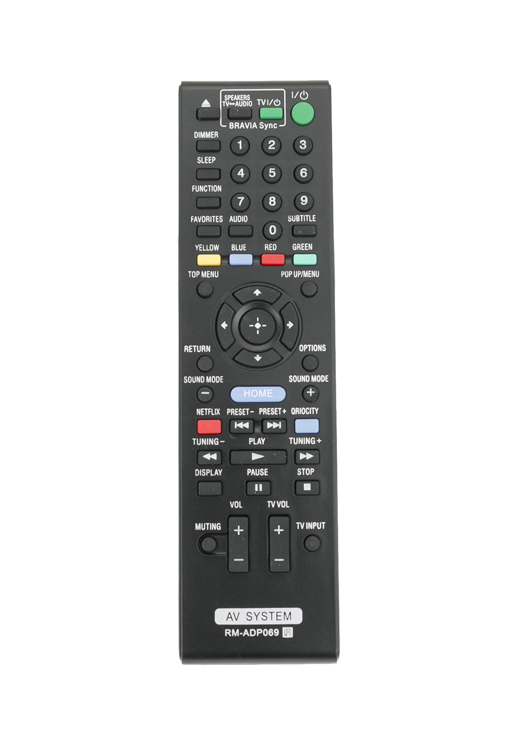AULCMEET RM-ADP069 RM-ADP072 Replace Remote Compatible with Sony Blu-ray DVD Home Theatre AMP & SPEAKERS HBD-E580 BDV-E580 BDV-E880 BDV-E980 BDV-E280 BDV-T58 BDV-E380 BDV-N790W BDV-N890W HBD-F7