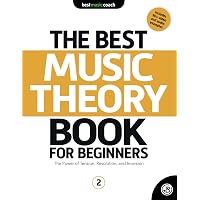 Magic in Theory: An Introduction to the Theoretical and