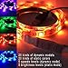 Rxment LED Strip USB Powered RGB Waterproof TV Backlight Background Lighting Kit - 100CM (3.28Ft) 5V 5050 30LED for HDTV, Desktop PC etc