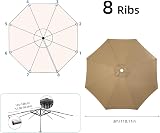 maxant Replacement Parasol Canopy 3m 8-Rib Fabric Cover Garden Umbrella view 2