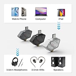 Hidizs SD2 DAC Dongle AMP, Type C Adapter to 3.5mm