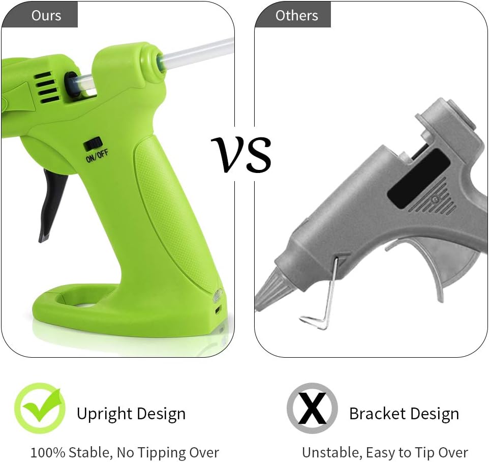 OUTUL Hot Melt Glue Gun, 2600mAh Lithium Hot Glue Guns with 30pcs Mini Glue Sticks,Cordless Use USB Rechargeable Melting Glue Gun Kit, for Kids DIY Arts, Crafts Projects with 6Pcs Finger Protectors: Home Improvement