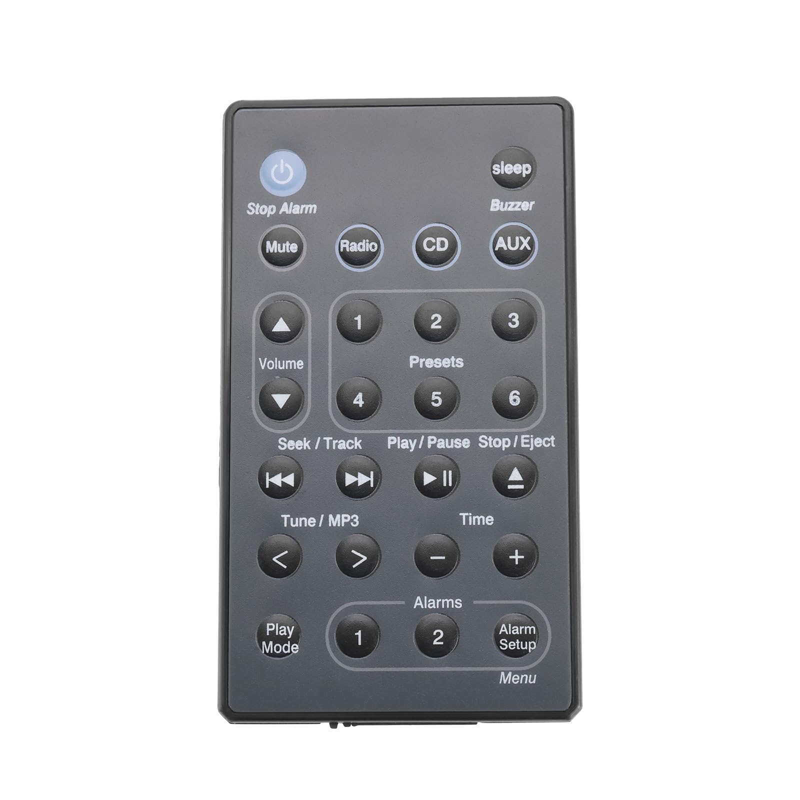 Create idea 1pc Remote Control Compatible with BO-SE System I II III IV Sound Touch Wave Music Radio System AWRCC1 AWRCC2 AWRCC3 AWRCC4 Controller(No Setup Required) Black