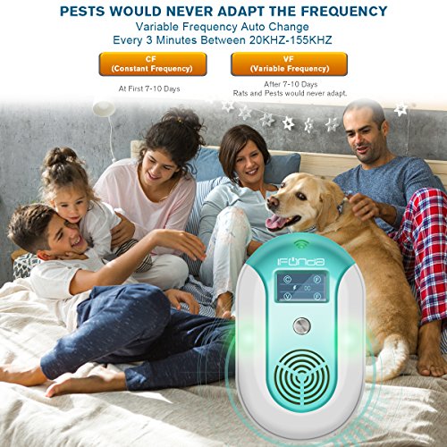 Ultrasonic Pest Repeller, Electronic Mosquito Repellent Variable Frequency Effective Plug in Bug Pest Repellent Smart Indoor Pest Control for Mice Wasp Squirrel Roach Spider Ant Rodent (blue)