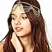 PH PandaHall Turquoise Head Chain, Unique Jewelry Headband Boho Tassel Chain Hair Band Party Headpiece Festival Prom Wedding Headband for Women Headpiece Arabian