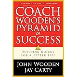 Coach Wooden's Pyramid of Success