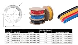 Mytee Products 1/2" OD x 50' Black SAE J844 Nylon