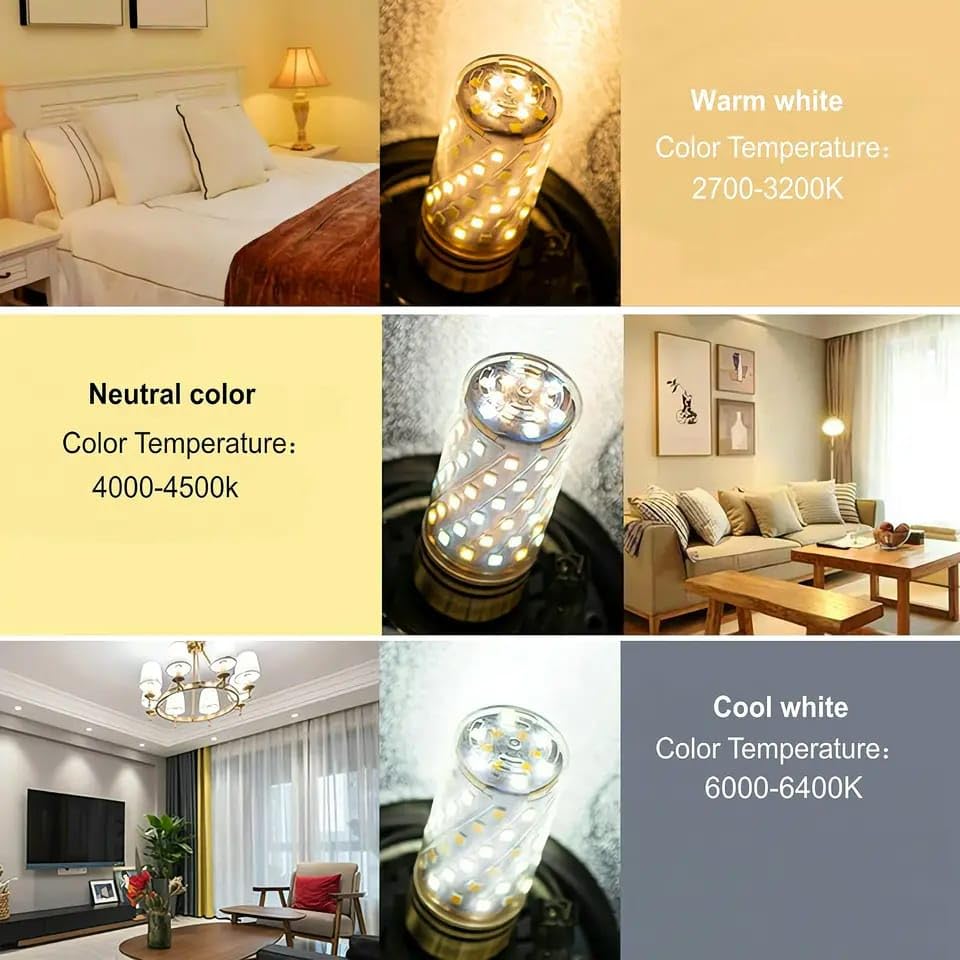 E14 LED Bulb (10 Packs) 3 Color Changing to Daylight | Warm White | Cool White, 16W Equivalent to 120W Incandescent Bulb & 90% Electricity Bill Saving, uses for Chandliers, Wall & Table Lamps etc.