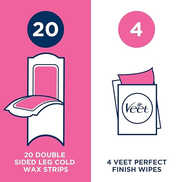 VEET EASY-GEL LEGS HAIR REMOVAL WAX STRIPS FOR SENSITIVE SKIN 40 PACK