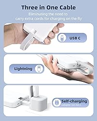 ROMOSS for Magsafe Battery Pack, 10000MAh Magnetic