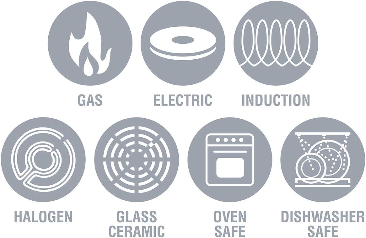 Cookware Induction Symbol Copper Pans Safe