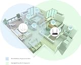 Tenda AP4 N300 Wireless Desktop Access Point Wi-Fi Booster PoE Wall Mount view 7
