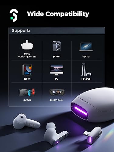 SOOMFON VR Wireless Gaming Earbuds 16ms Low Latency, Dual