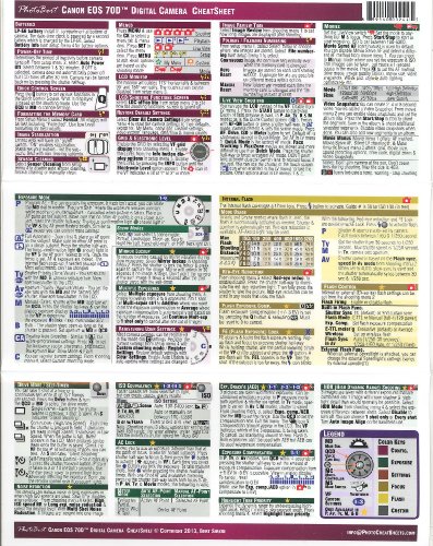 Canon EOS 70D Digital Camera CheatSheet (short version, laminated instructions for Canon 70D)