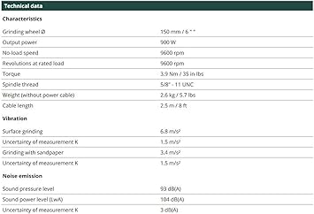 Metabowerke GmbH WE15150 Angle Grinders product image 5
