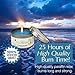HerbalSCENT Ocean Breeze Scented Candle Blue Paraffin Wax Tin Candles, Long Lasting Burn Time Up to 25 Hours, Best for Spa/Home/Travel or as a Gift, Indoor and Outdoor Use