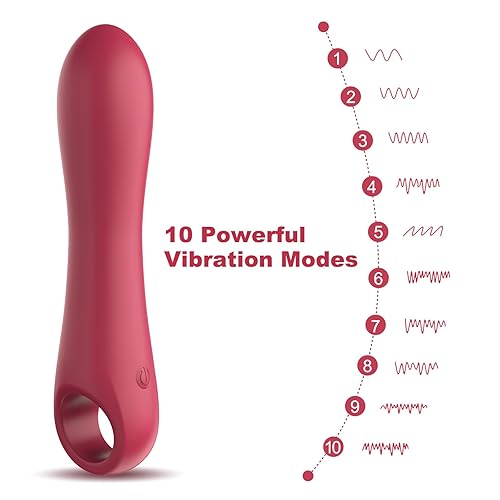 Bullet Vibrator for Woman -NSBAN Mini Vibrator Made of Body-Safe Silicone,  Fully Waterproof, Discreet Rechargeable, Small -Personal Massager G-spot  Stimulator with 10 Vibration Settings(Red) in Dubai - UAE | Whizz Bullets