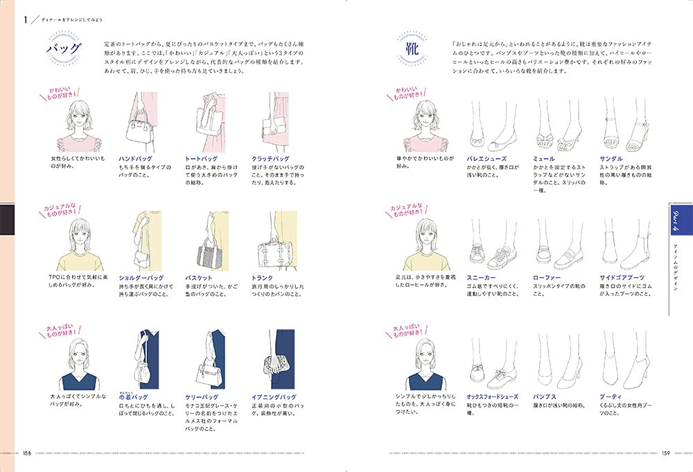 基礎から楽しく学ぶファッション画 人物 アイテム コーディネートの描き方 木村 知世 高村 是州 本 通販 Amazon