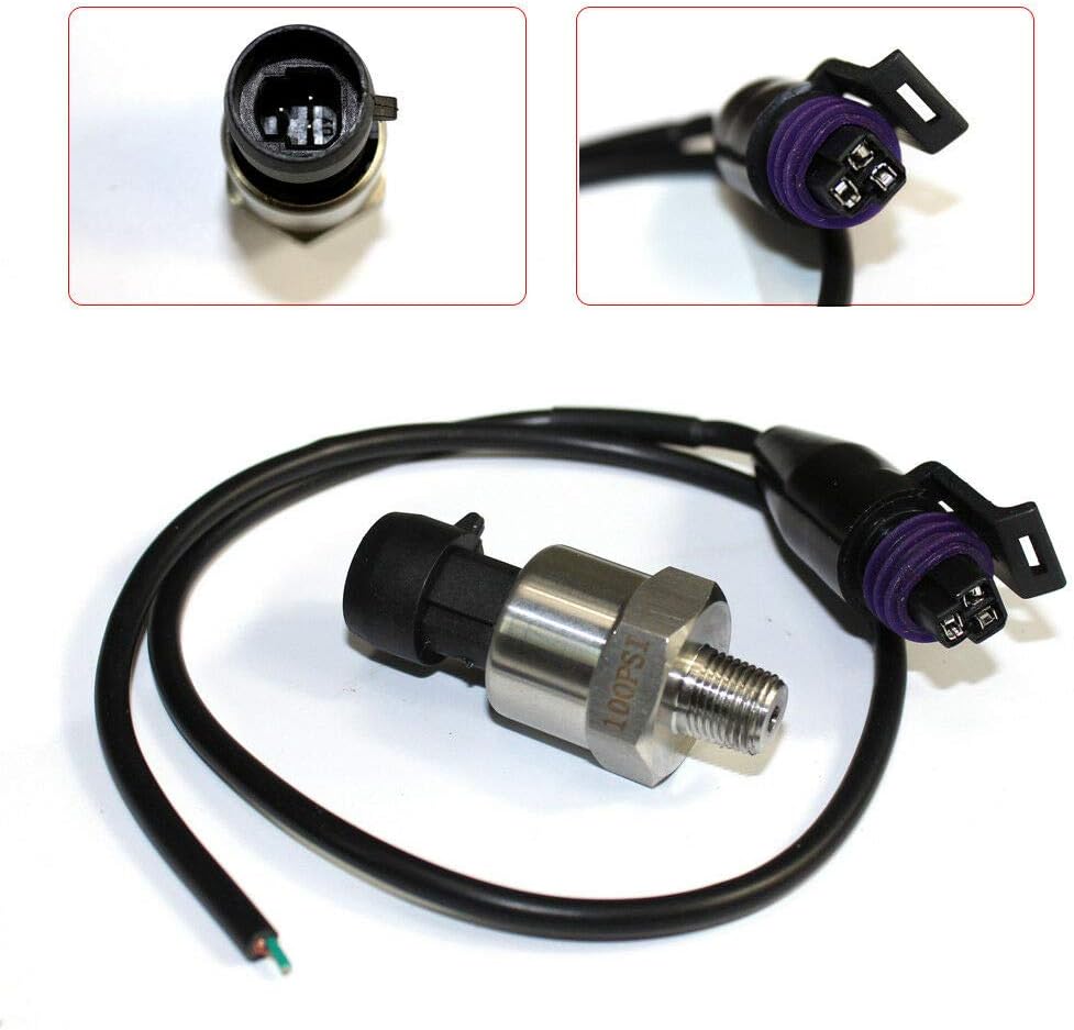 Universal current sensor ppt lmjuja