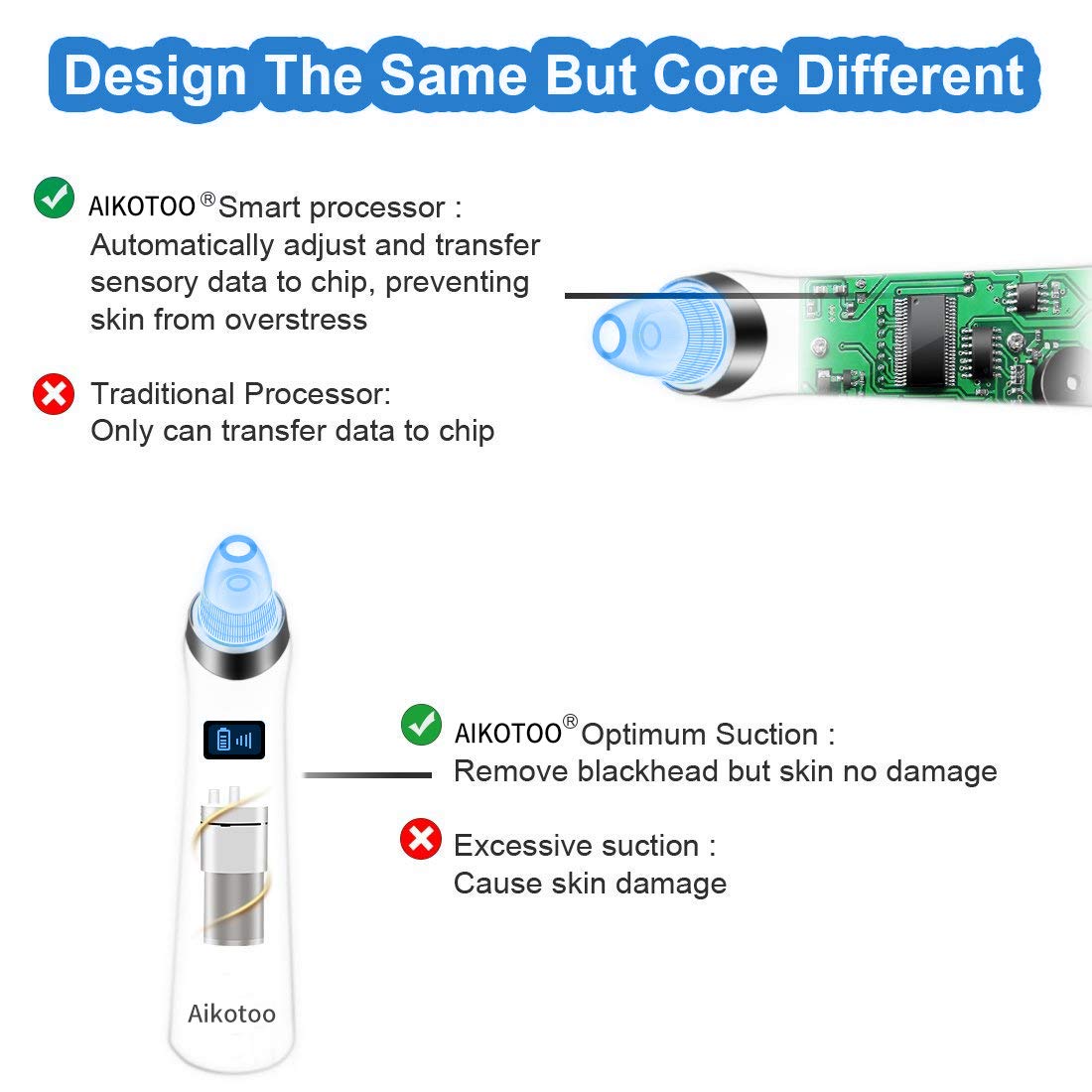 Blackhead Remover Blackhead Vacuum Cleanser, AIKOTOO Pore Vacuum Suction Remover—Blackhead Extractor Tool Set with 4 Replaceable Suction Heads, Facial Blackhead Vacuum …