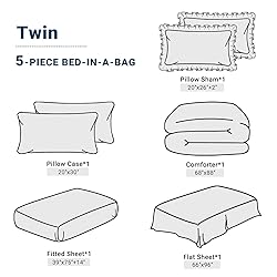 JOLLYVOGUE Teal Twin Size Comforter Sets 5
