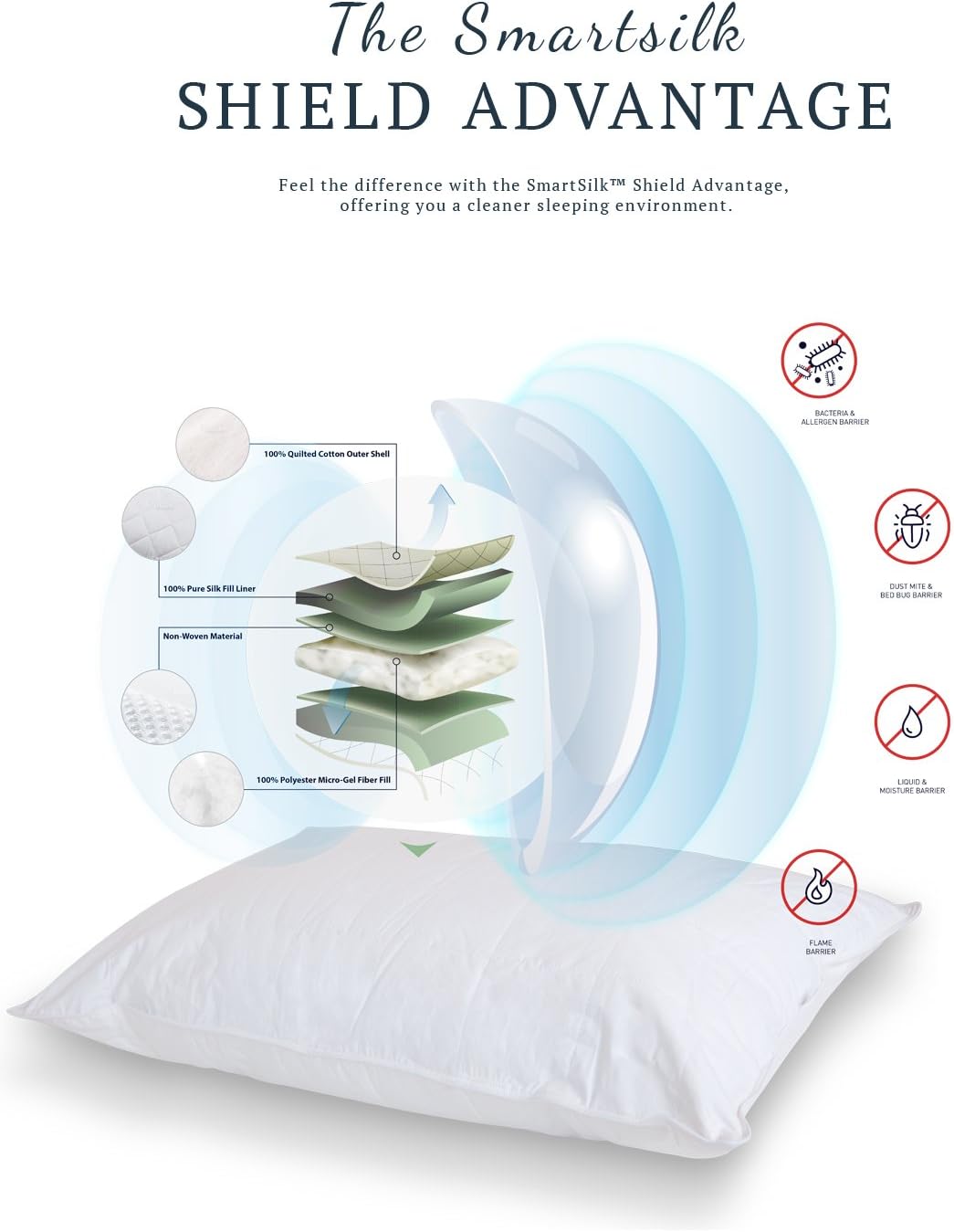 Travel Pillow Covers Smartsilk Pillow SmartSilk Silk Lined Pillow