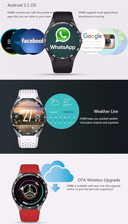Amazon.com: Zjsb Bluetooth Smart Watch Health & Fitness ...