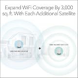 NETGEAR Orbi WiFi 6E Quad-Band AXE11000 Router RBRE960 10Gbps Mesh 3000 sq ft view 5