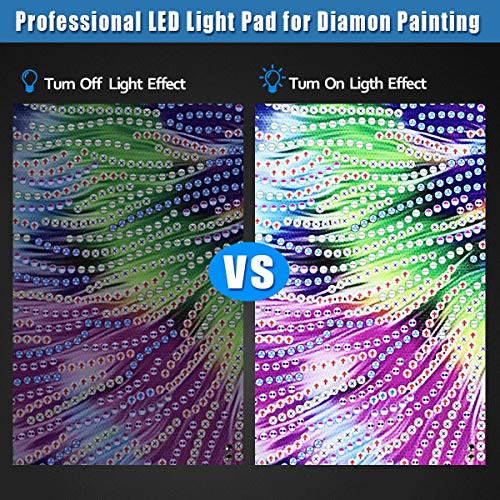 LINFEN A4 Diamond Painting LED Light Board,USB Power Adjustable Light Pad Kit, Perfect for Full Drill & Partial Drill 5D Diamond Painting - Thumbnail 2