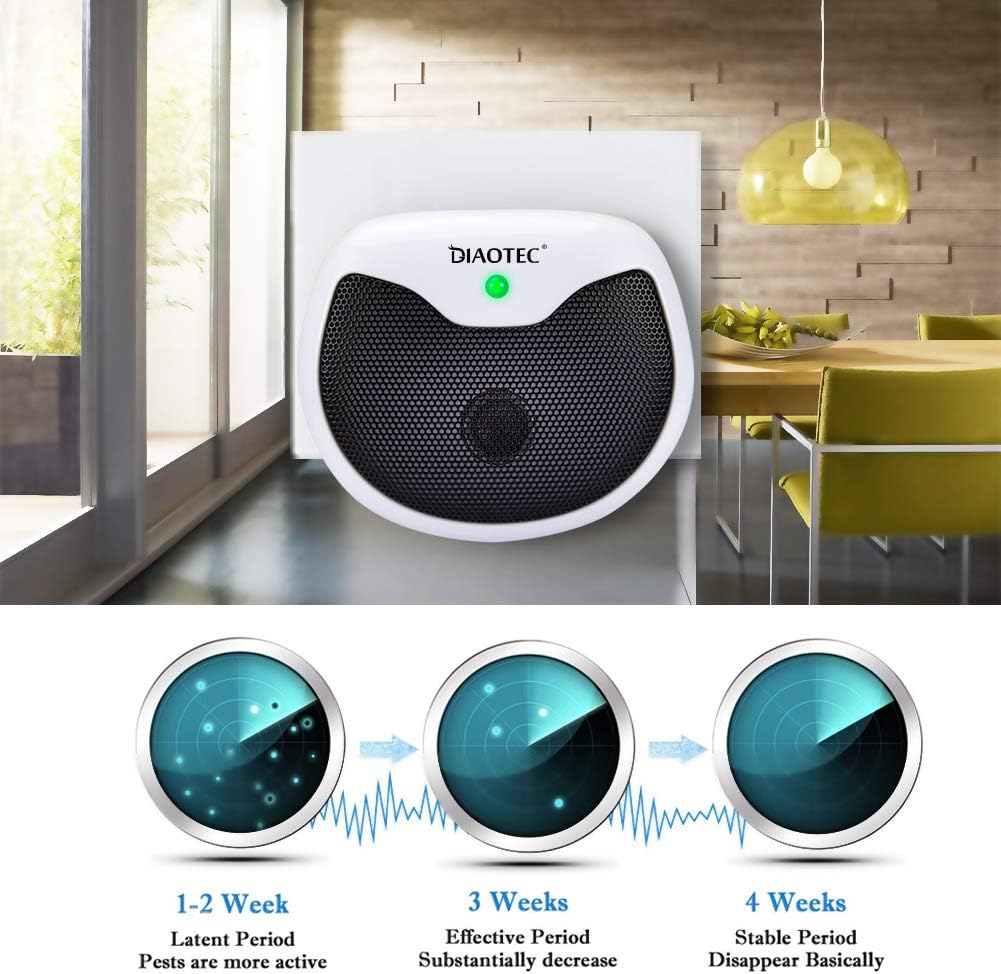 Diaotec Rodent Squirrel Repellent Ultrasonic Pest Deterrent Control Chaser Rodents Mouse Rats and Insects : Garden & Outdoor