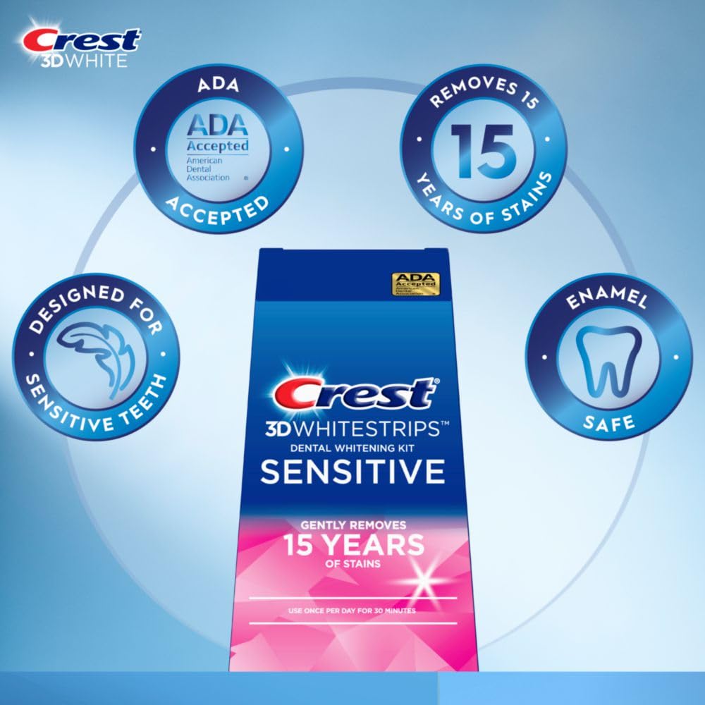 Crest 3D Whitestrips