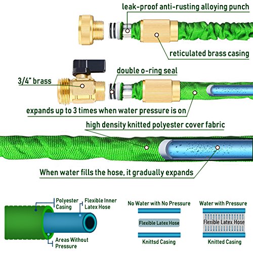image for TOPFUN Garden Hose 100 ft Garden hose with Triple Layer Latex Core 3/4