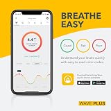 Airthings Wave Plus Radon and Air Quality Monitor - CO2 VOC Humidity Temp view 6