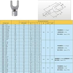 Carkio 100 PCS SNB5.5-5 Non-Insulated Fork Spade