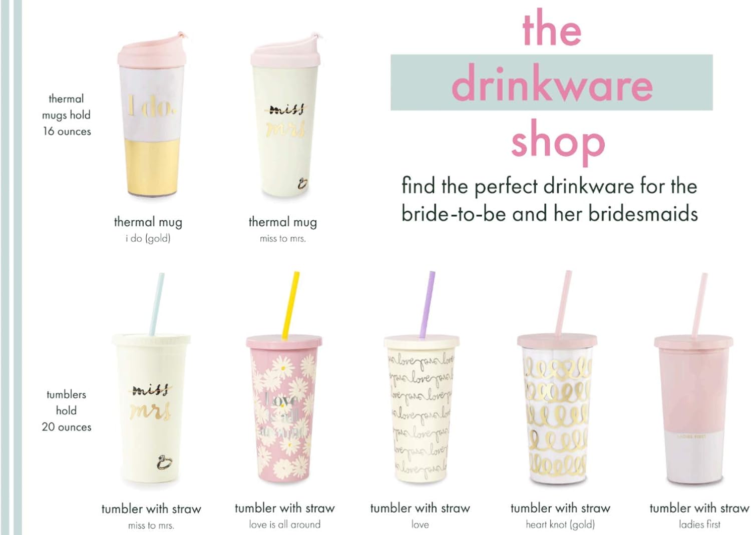 Kate Spade New York Insulated Tumbler with Reusable Silicone Straw, 20