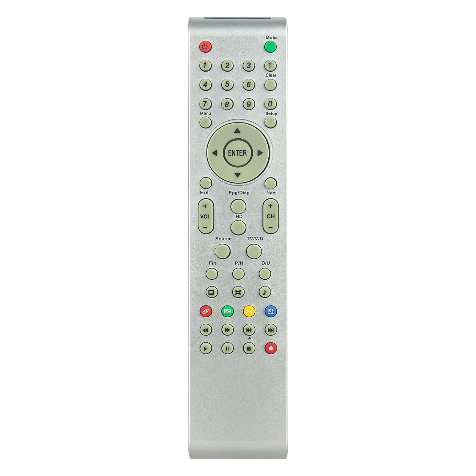 AULCMEET New Replacement Remote Control fit for Humax Personal Video Recorder PVR8000T PVR-8000T