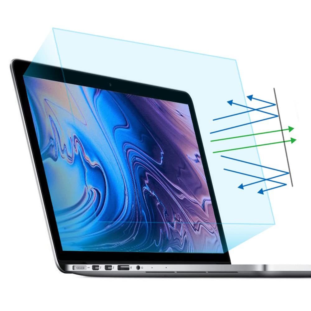 Blue Light Macbook Pro 15 Protection 2-Pack Eye Protection Anti