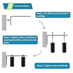 Skelang Slide Gate Guide Roller, 6" UHMW Hard Nylon
